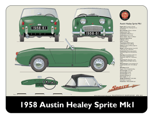 Austin Healey Sprite MkI 1958-61 Mouse Mat